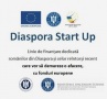 imagine: Finantari nerambursabile de pâna 50.000 de euro pentru românii din diaspora care vor sa demareze o afacere în tara